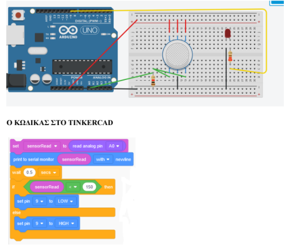 Gas Sensor with Arduino Learning Scenario
